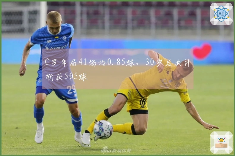 C罗年届41场均0.85球,30岁后共计斩获505球